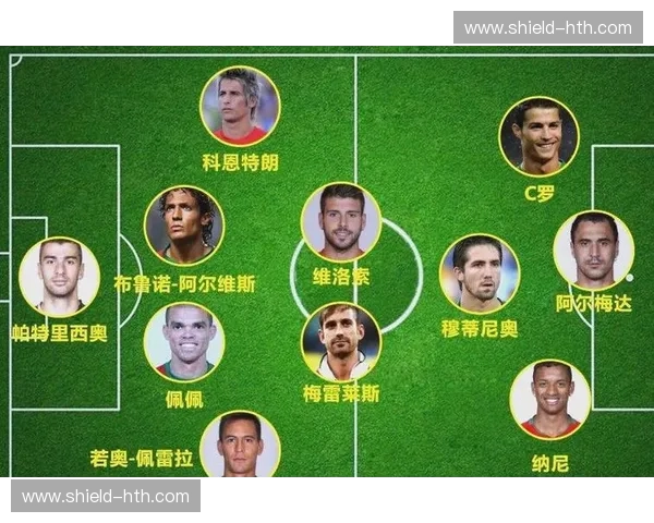 葡萄牙队阵容：黄金混合与战术密码